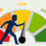 credit score illustration of person moving indicator across color spectrum